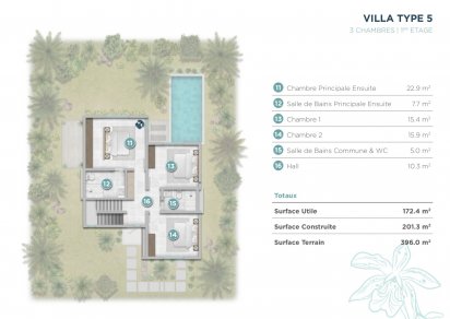 Maison/Villa - 3 chambres - 201 m²