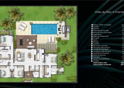 Maison/Villa - 4 chambres - 285 m²