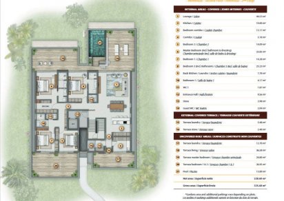 Penthouse - 4 Bedrooms - 228 m²